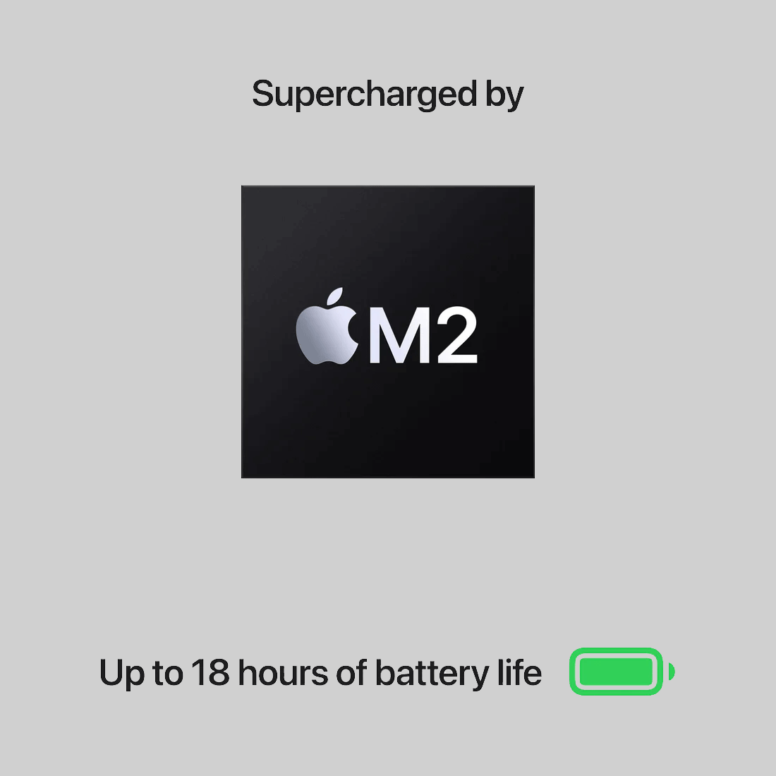 MacBook Air 13” M2