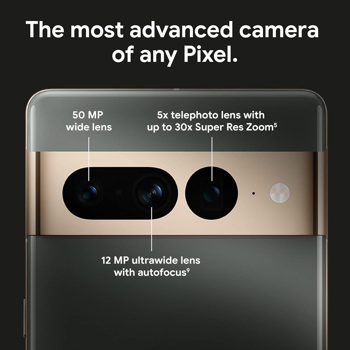 Google Pixel 7 PRO 5G 128GB Unlocked