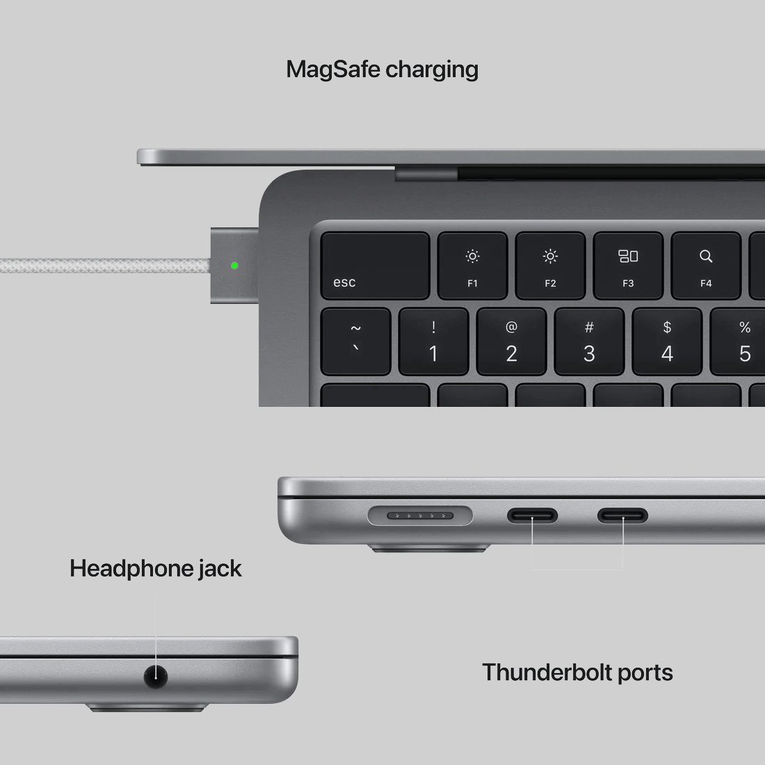 MacBook Air 13” M2