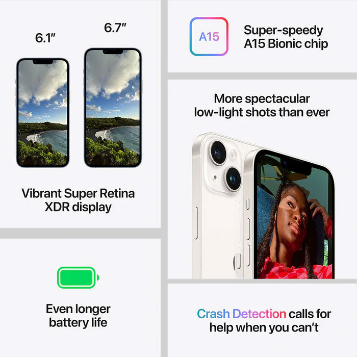 iPhone 14